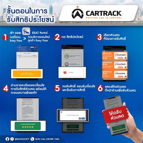 CARTRACK ที่สุดของระบบบริหารจัดการยานพาหนะ และ จีพีเอส.
